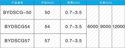永嘉螺旋式声测管现货规格尺寸